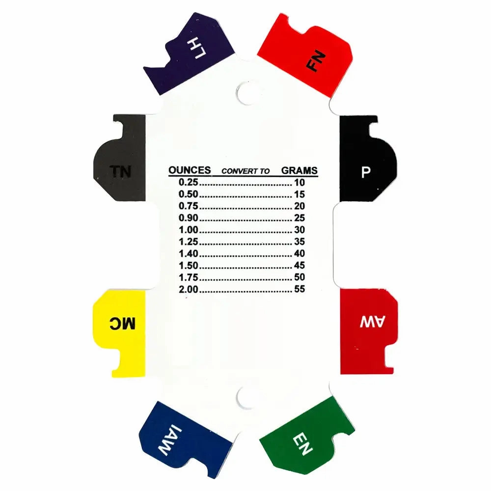 AA Passenger Car/LT Plastic Rim Gauge (Ea.)
