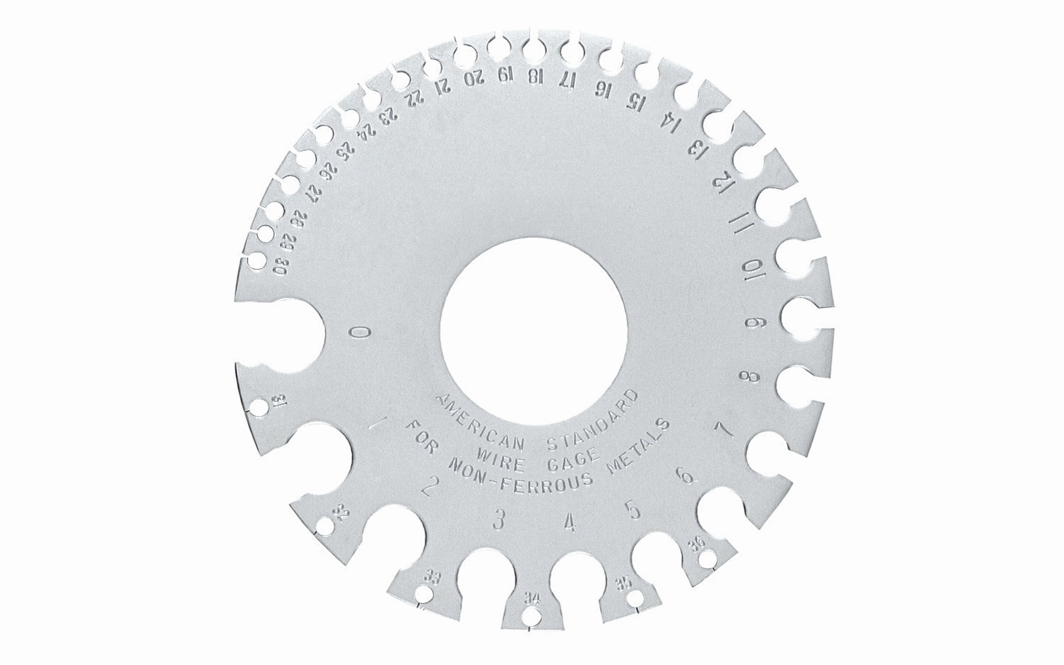 American Standard Wire Gage