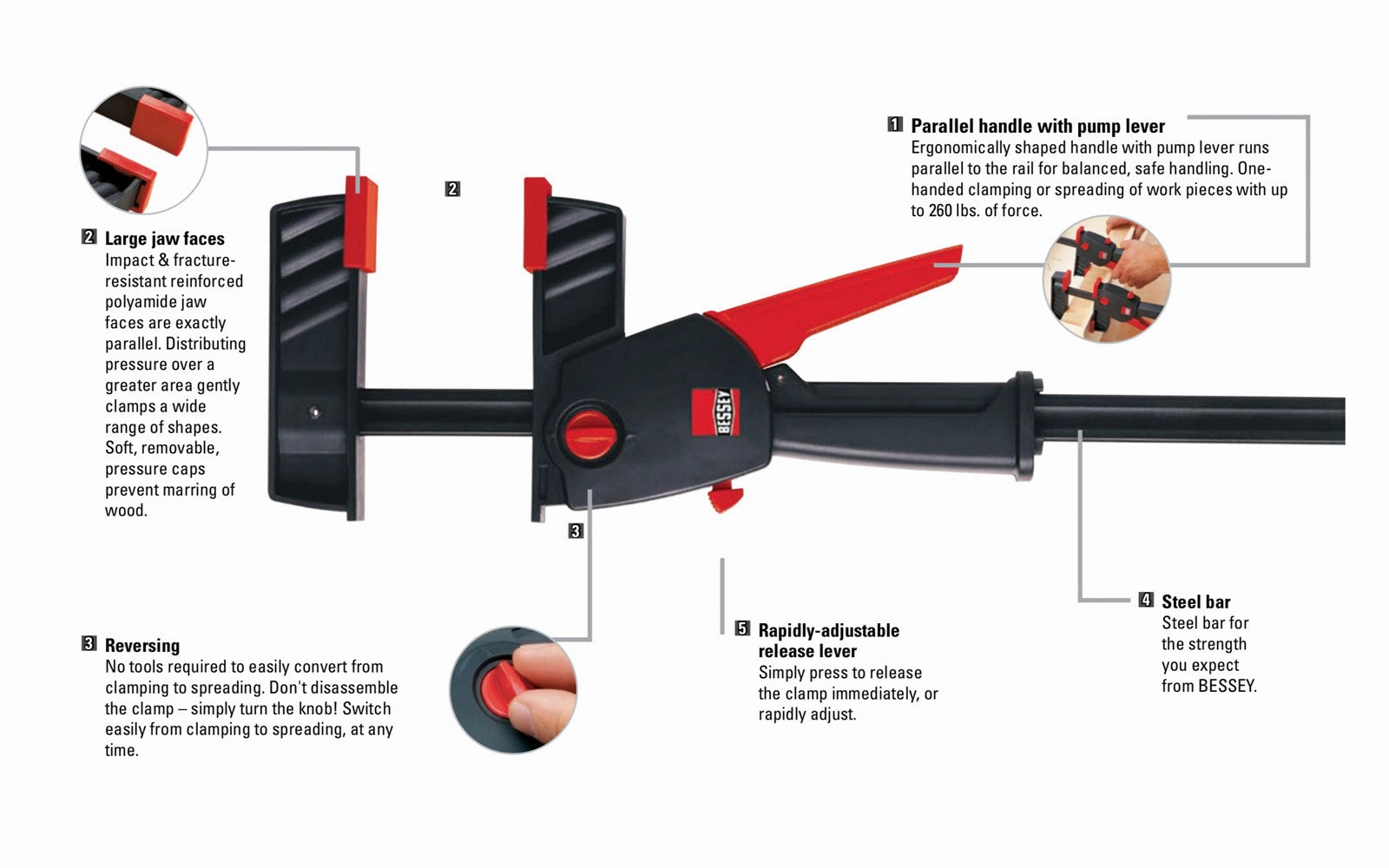 Bessey 12" DuoKlamp Clamp ~ DUO30-8