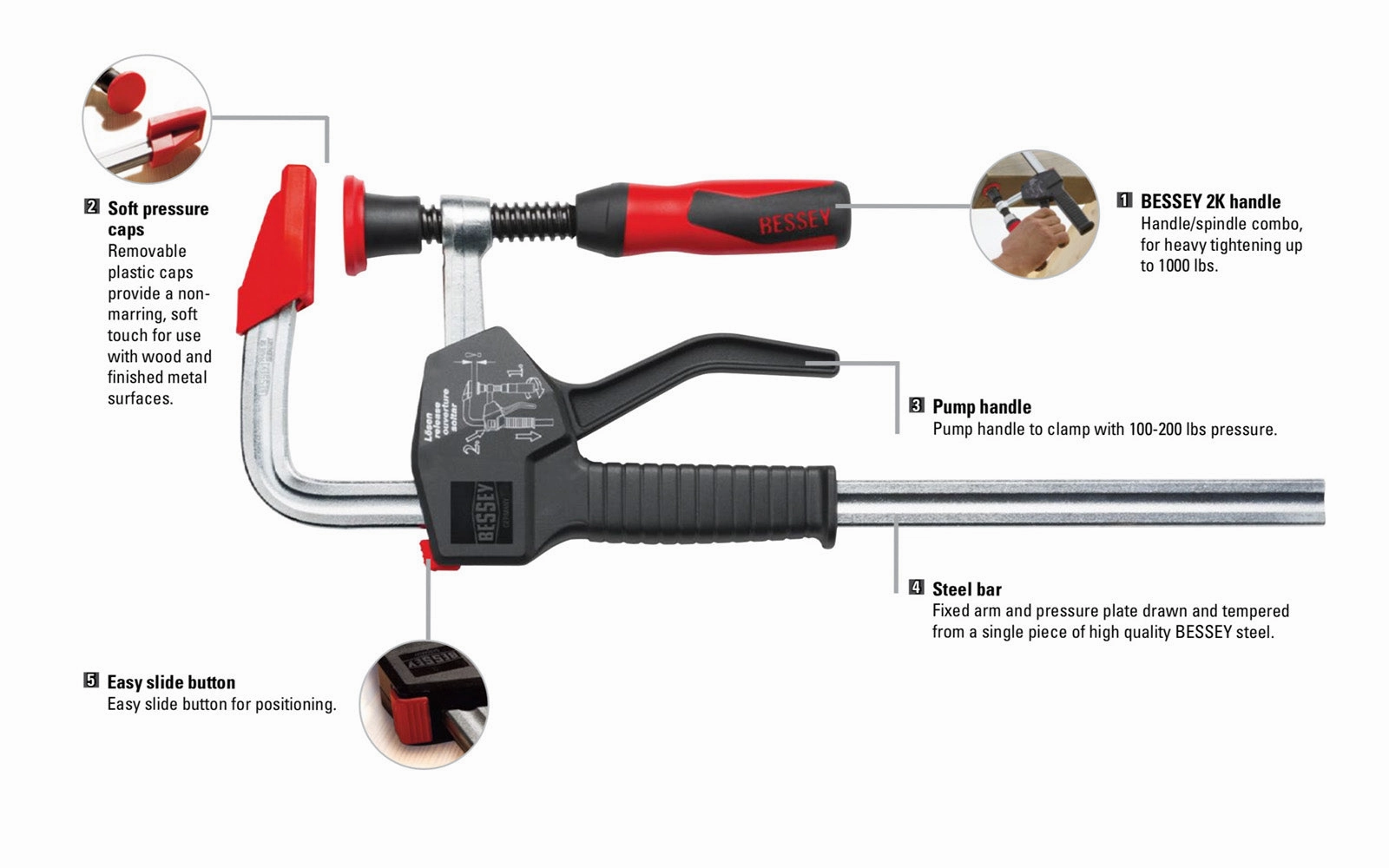 Bessey 24" Heavy Duty One-Handed PowerGrip Clamp - PG24