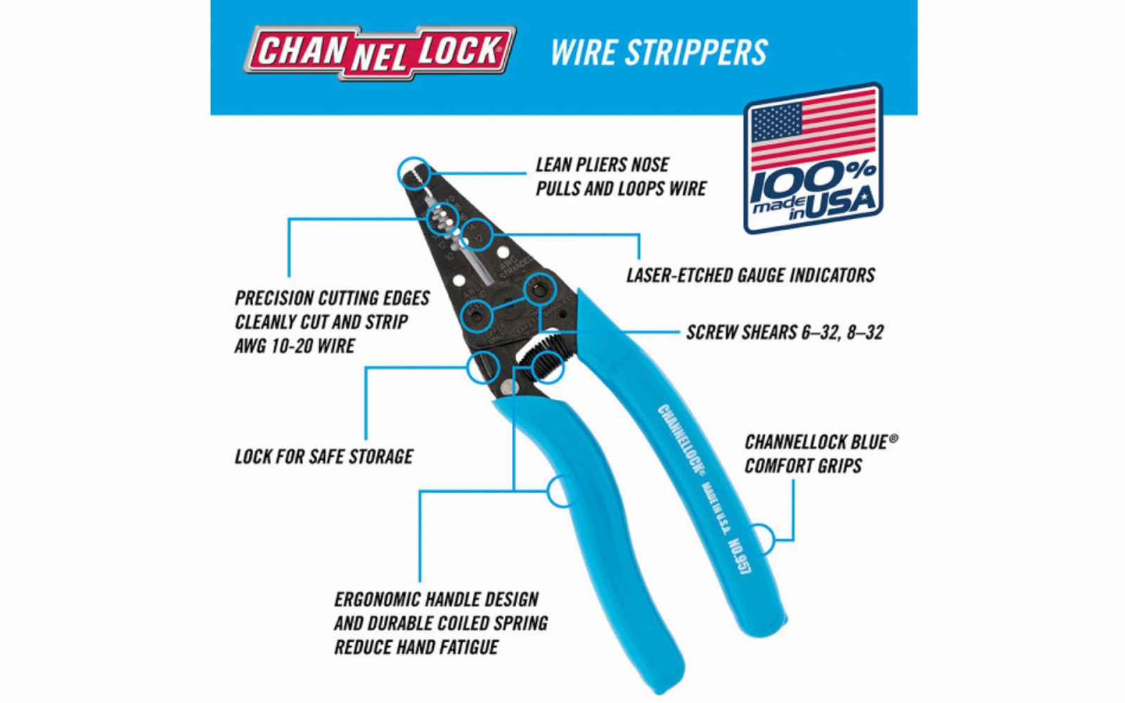 Channellock 7" Wire Stripper