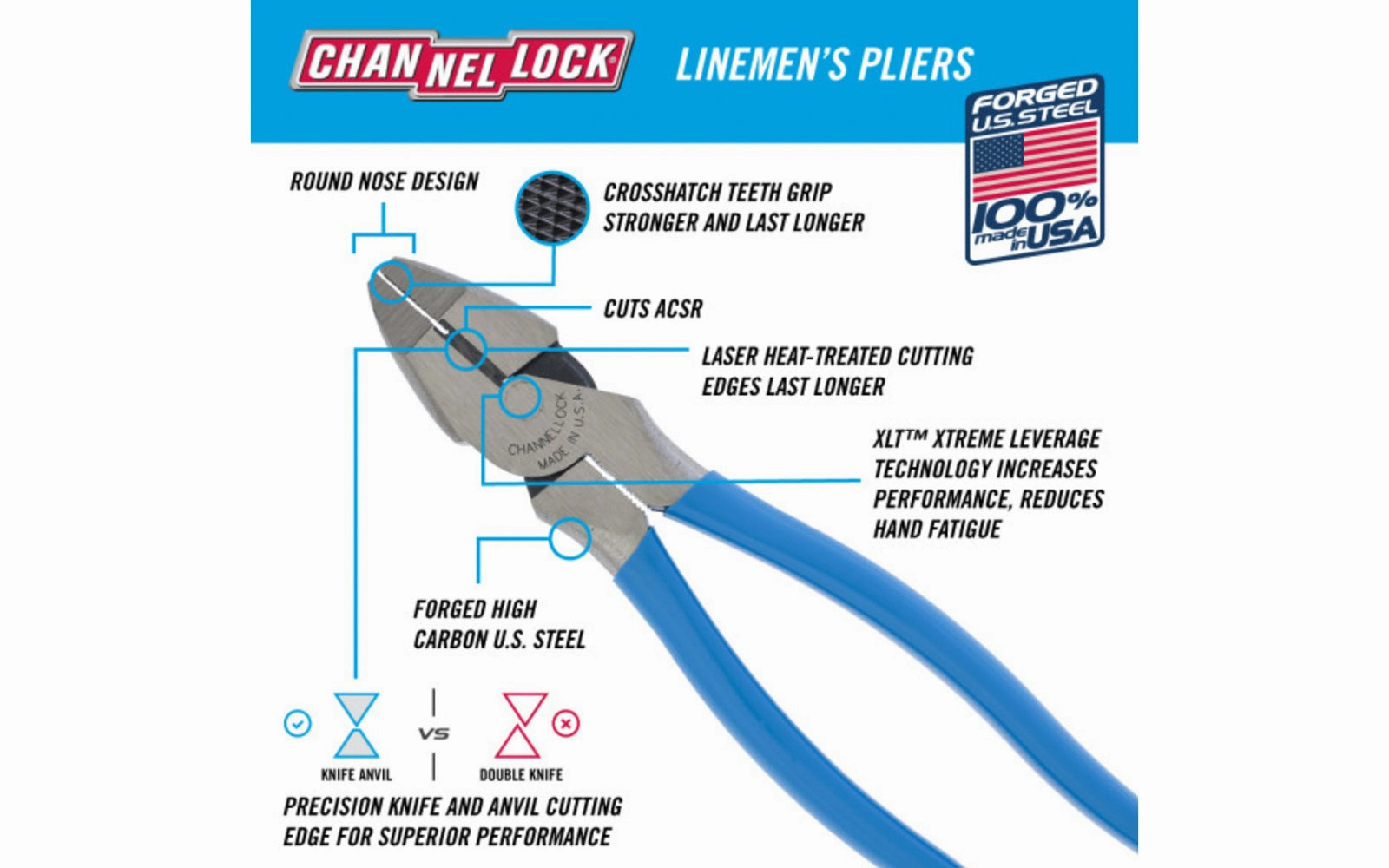 Channellock 8-1/2" XLT Lineman's Pliers
