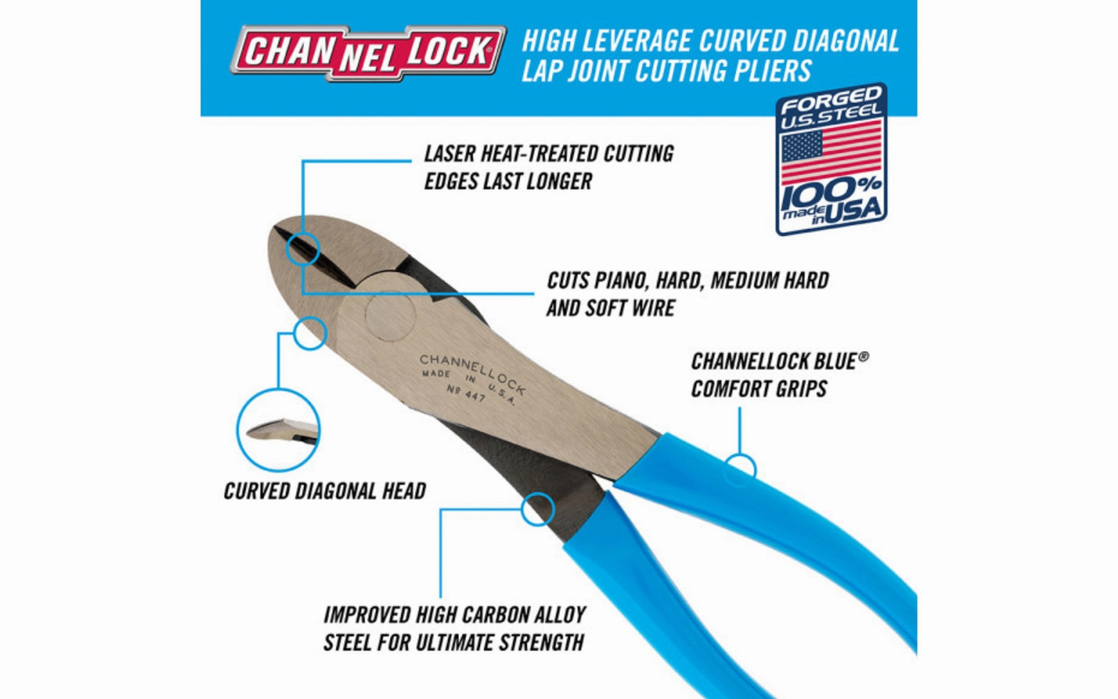 Channellock 8" Curved Diagonal Cutting Pliers