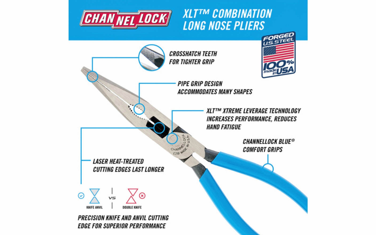 Channellock 8" Long Nose Pliers with Cutter