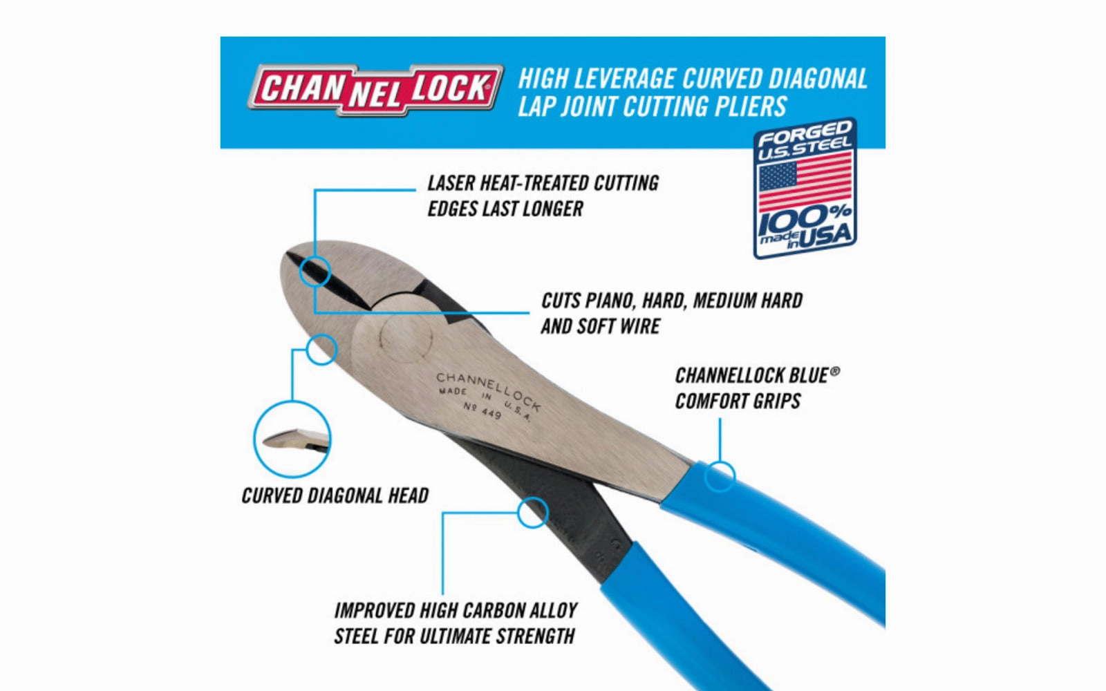Channellock 9-1/2" Curved Diagonal Cutting Pliers
