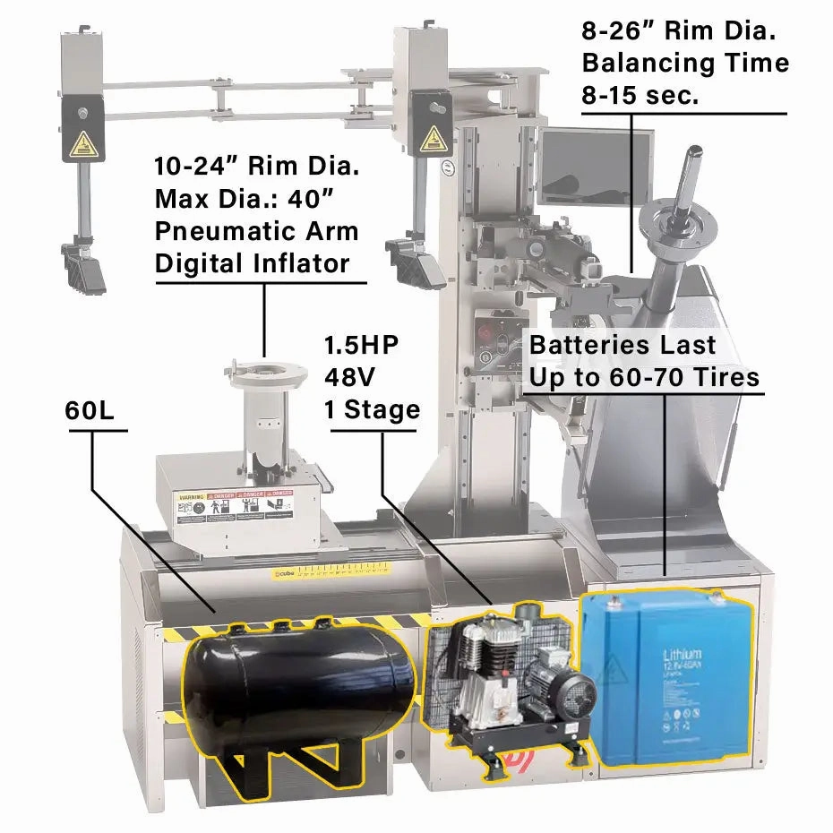 Ecube GEN4 Mobile Tire Service System