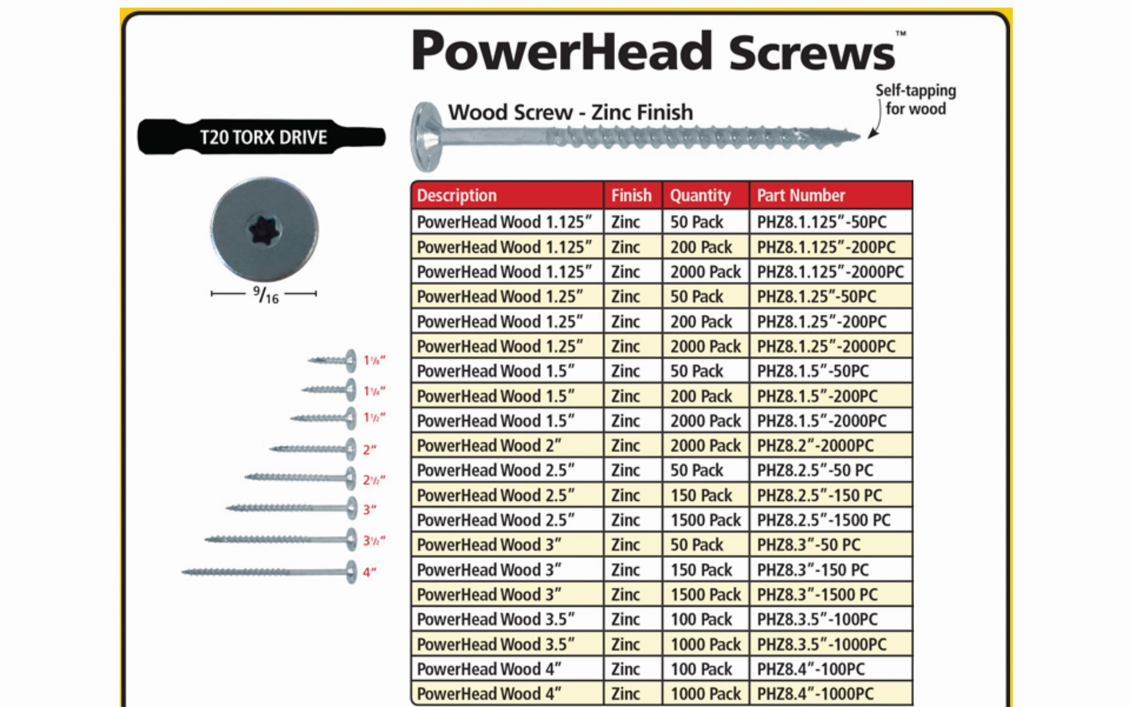 FastCap 3-1/2" Powerhead Cabinet Screws - T20 Torx Head ~ 100 Pack