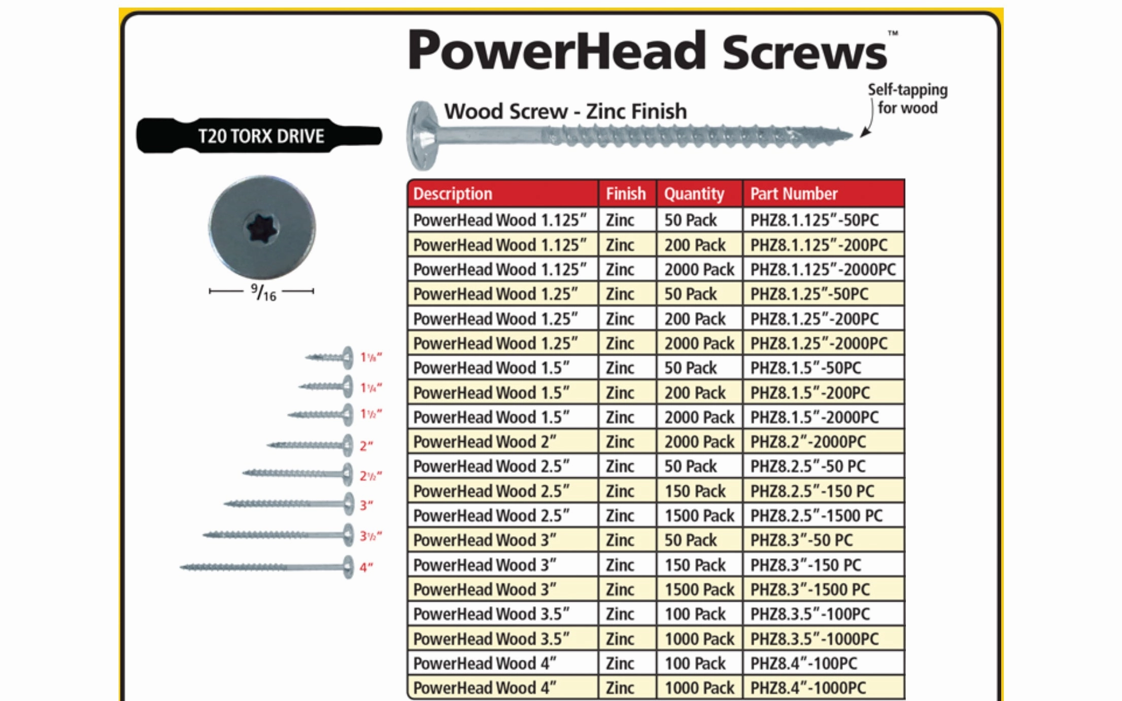 FastCap 4" Powerhead Cabinet Screws - T20 Torx Head ~ 100 Pack