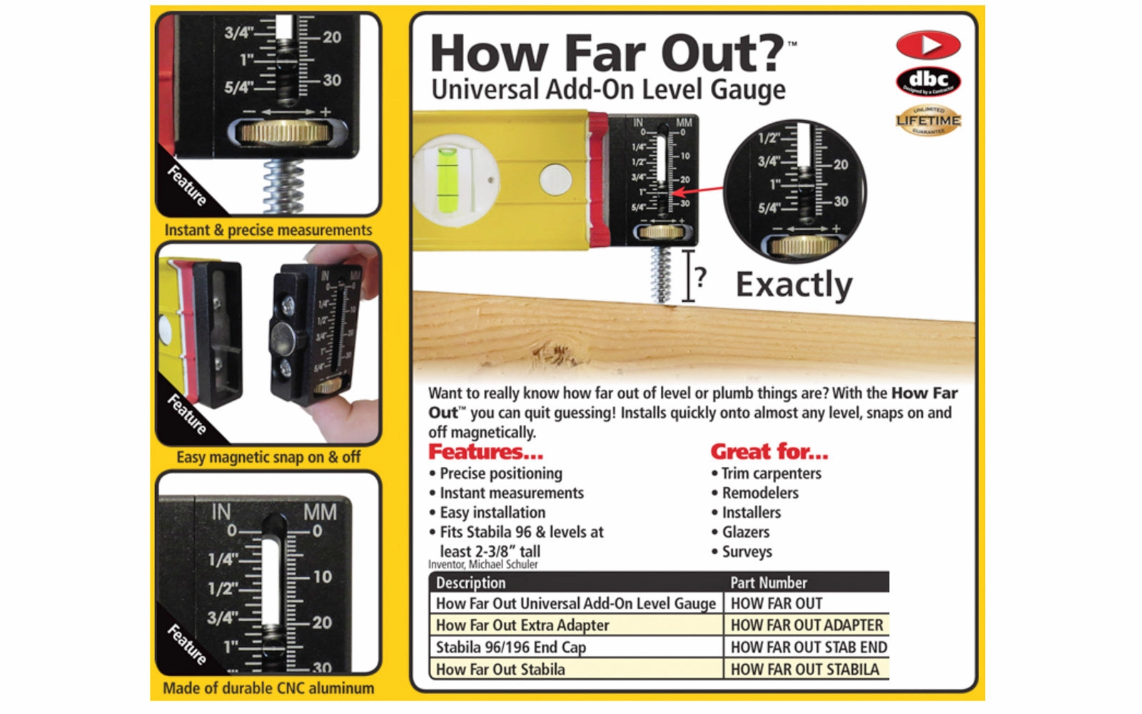 FastCap Universal Add-On Level Gauge Stab End