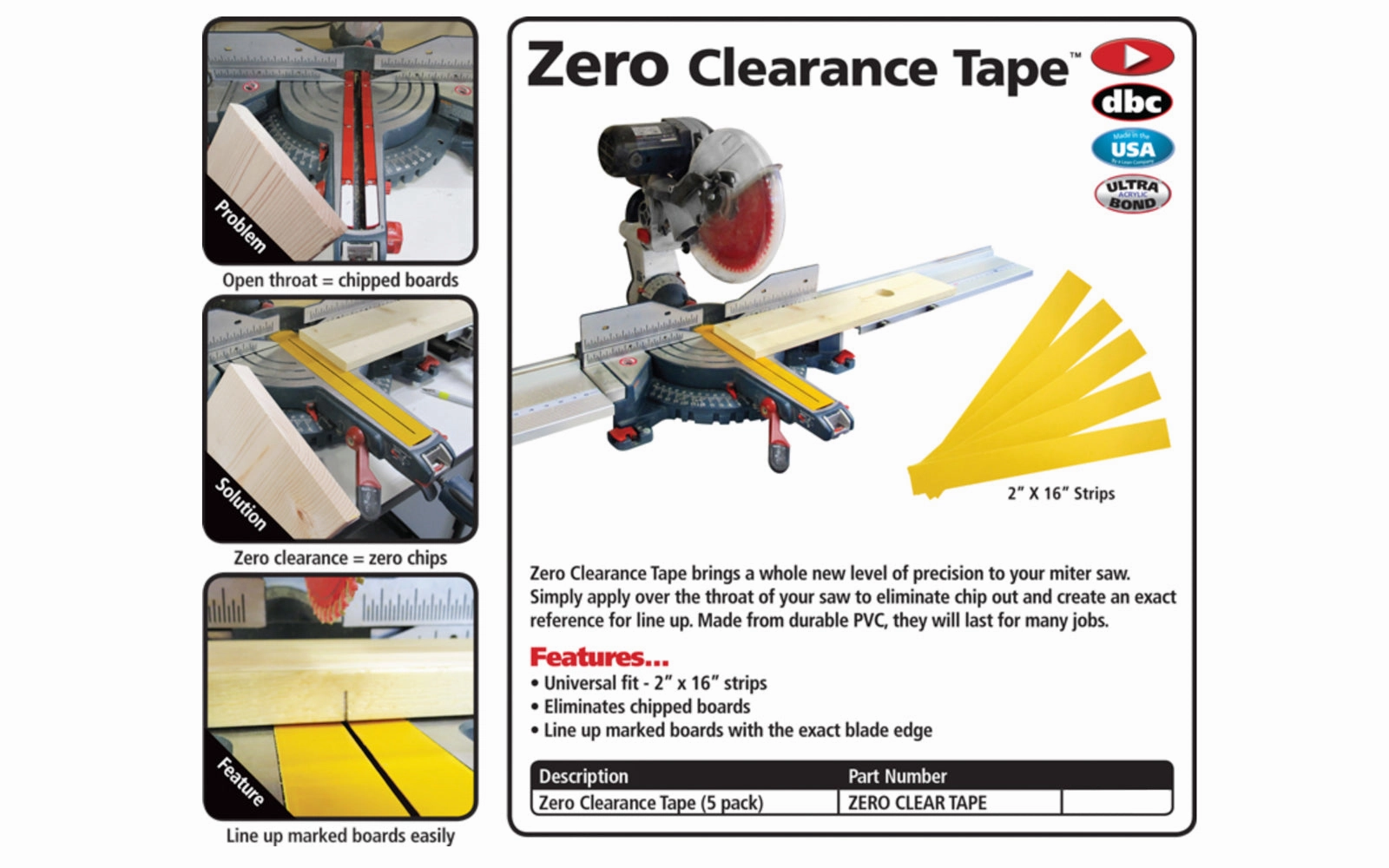 FastCap Zero Clearance Tape - 2" x 16" - 5 Strips
