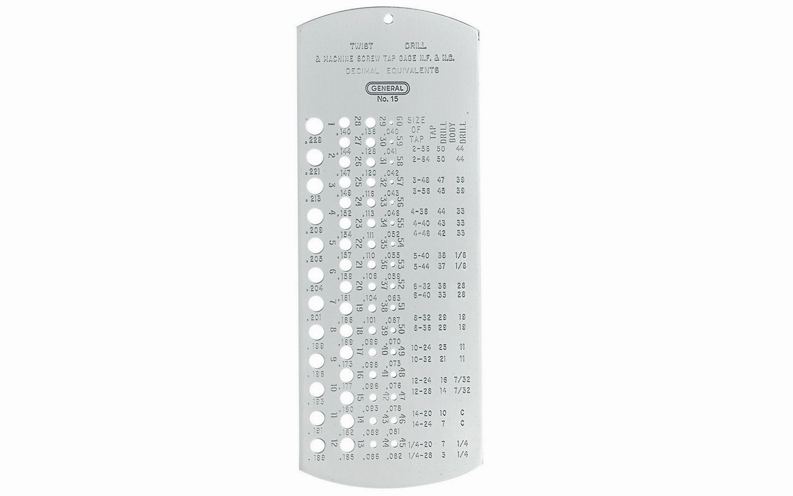 General Tools Drill Gage ~ For No. 1 to No. 60 Drill Bits