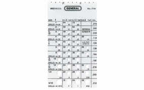 General Tools Screw Gauge