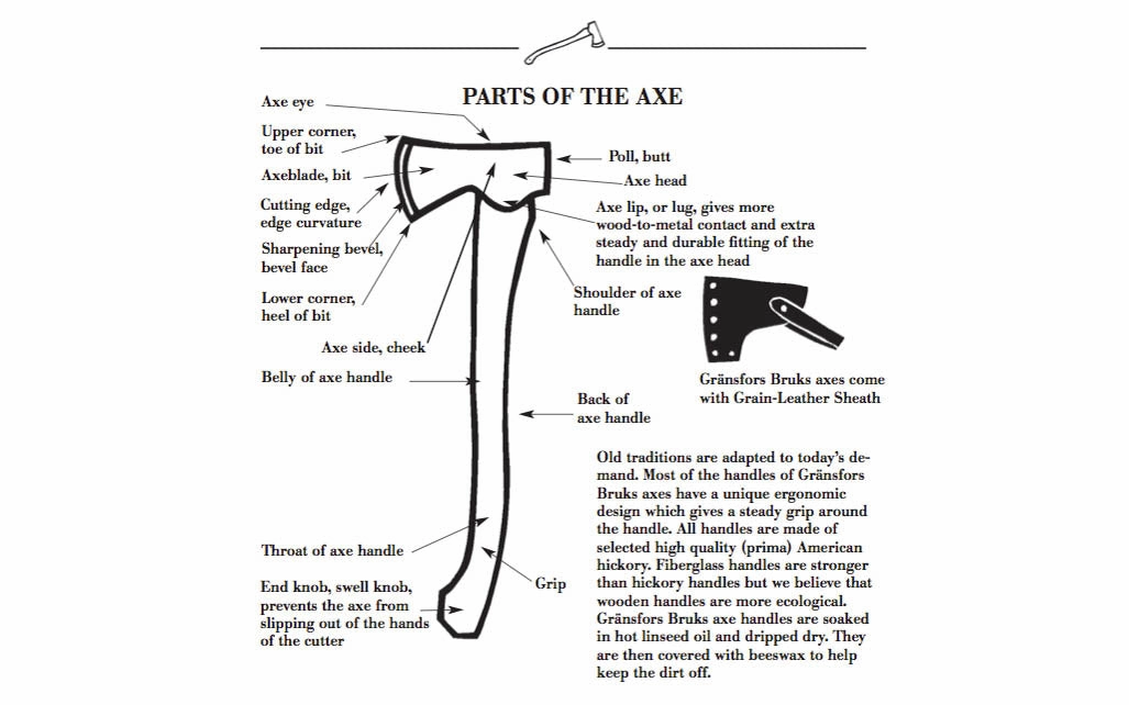 Grnsfors Bruk Axe Book