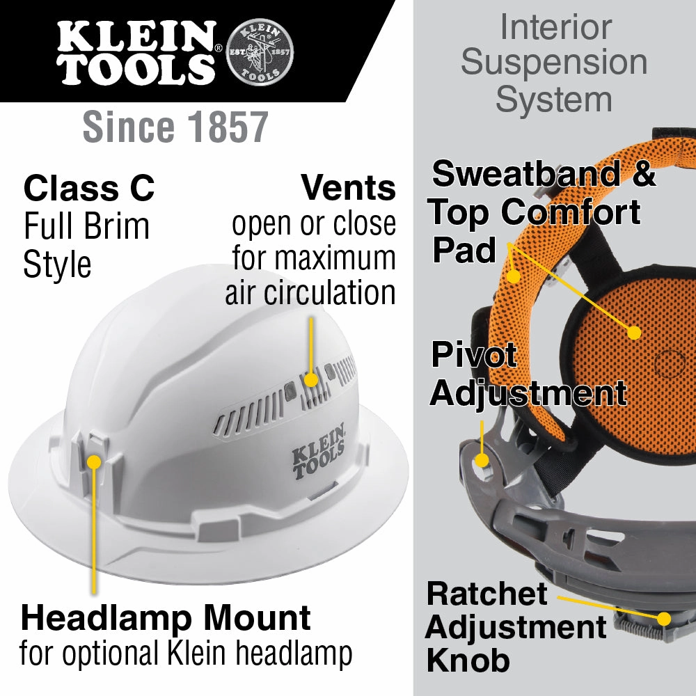 Klein Tools 80170 Vented Hard Hat and Turbo Fan with Battery Set