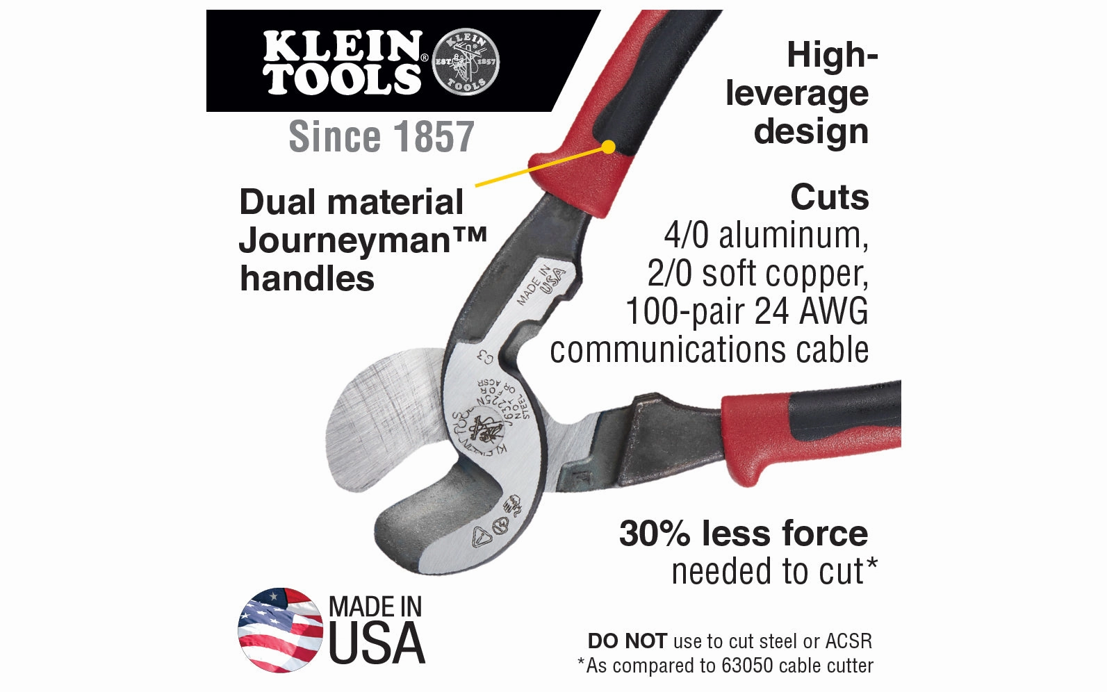 Klein Tools 'Journeyman' High-Leverage Cable Cutter ~ J63225N