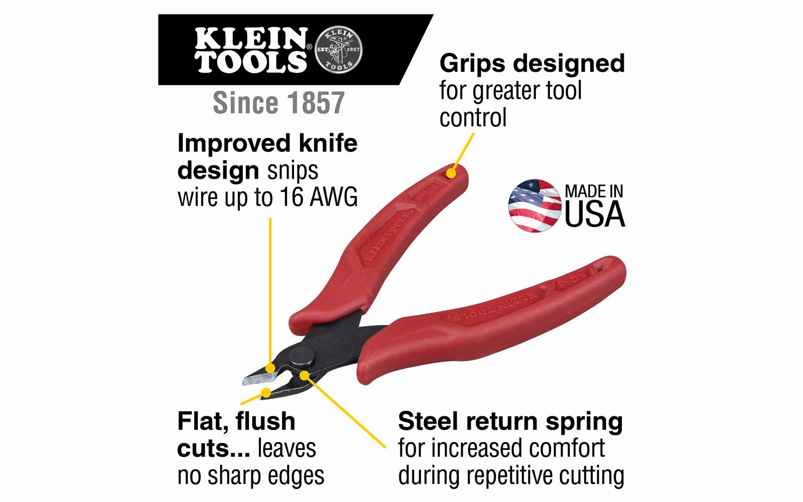 Klein Tools Precision Flush Cutter