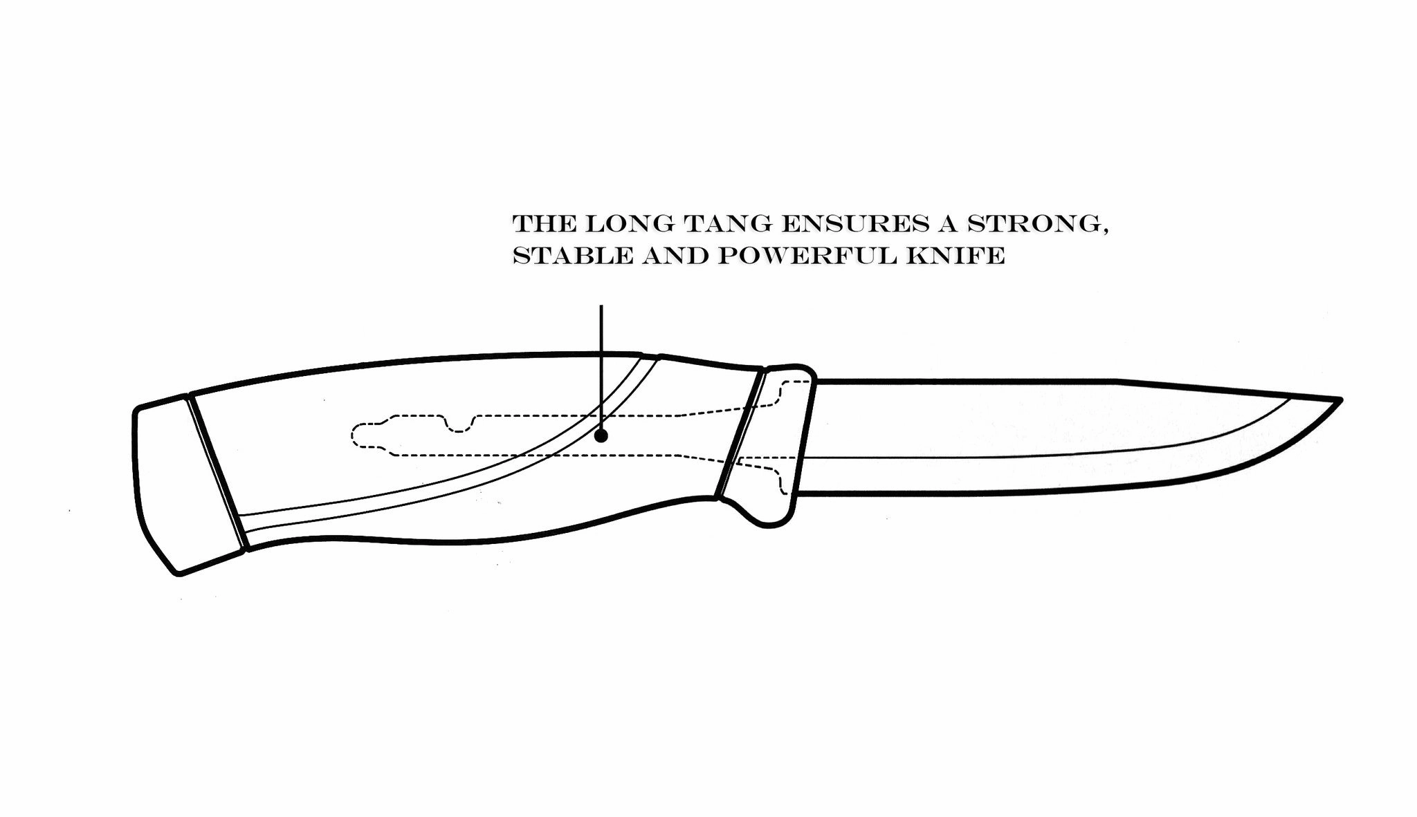 Mora Stainless Knife ~ Outdoor Companion