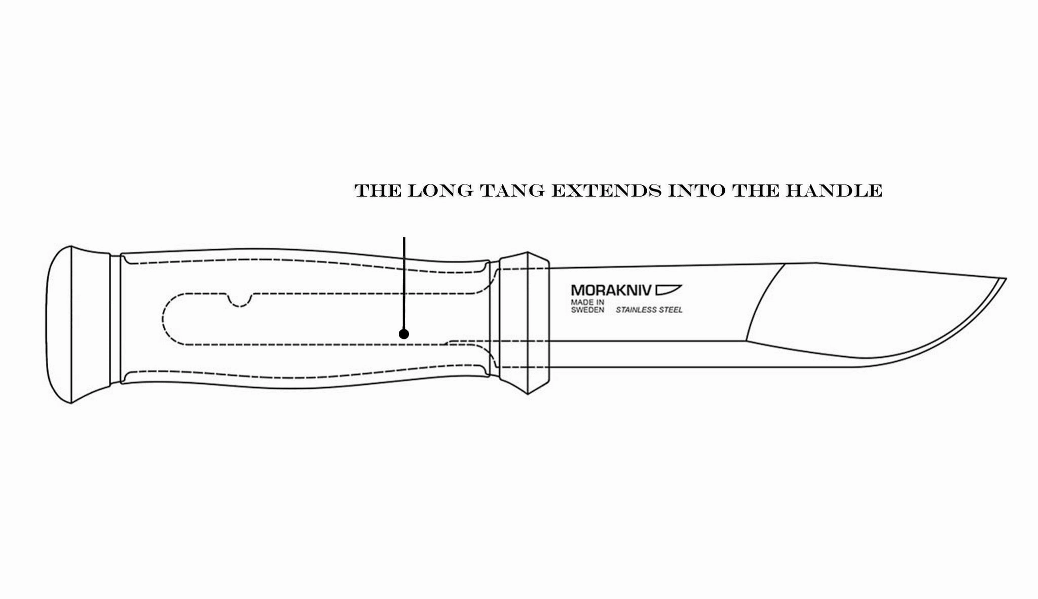 Mora Stainless "Outdoor 2000" Knife