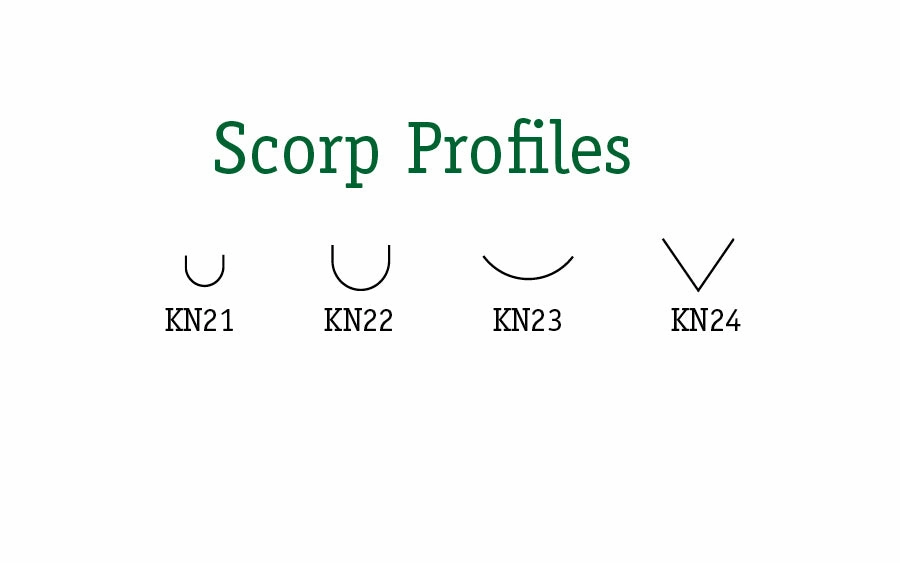 Right-Handed Scorp Set