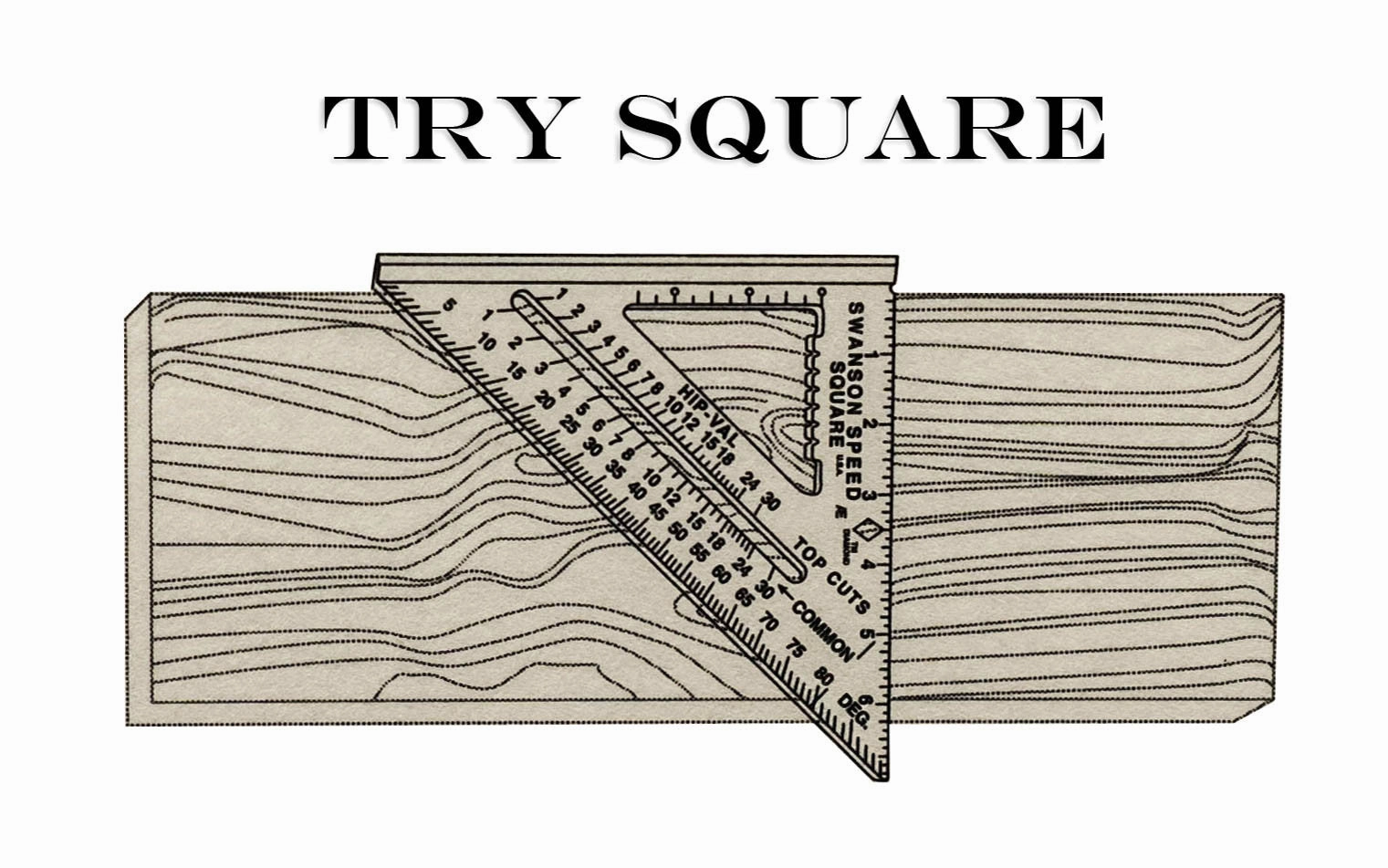 Swanson 7" Speed Square