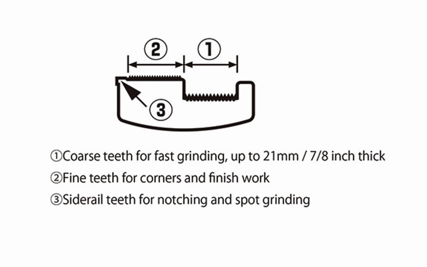 Tajima Drywall Rasp