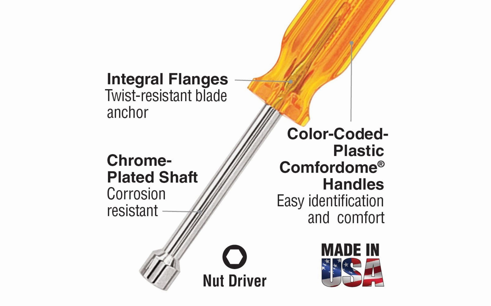 Vaco 7-Piece Nut-Driver Set with 3" Shanks