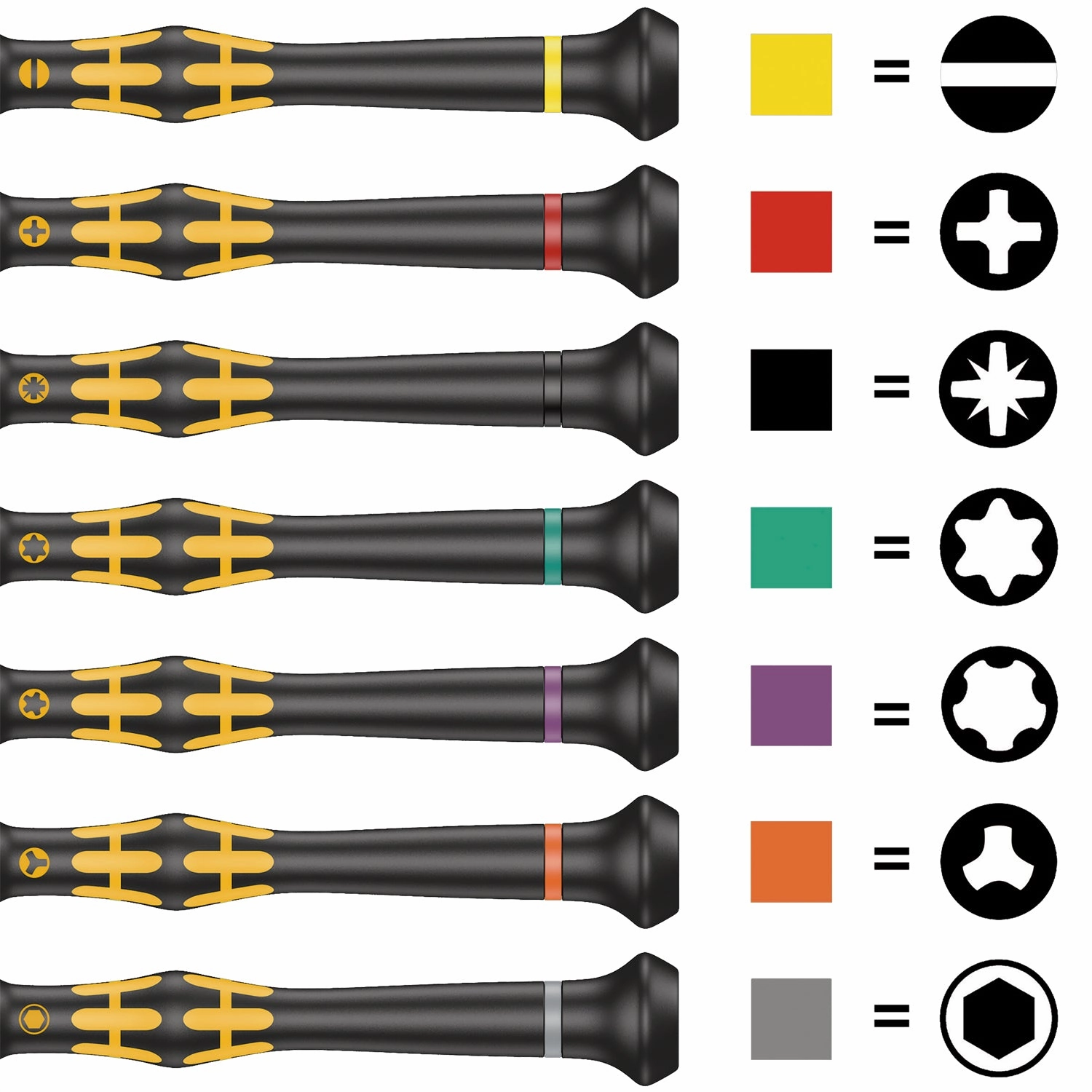 Wera 1569 ESD Nutdriver Kraftform Micro, 2 x 60 mm