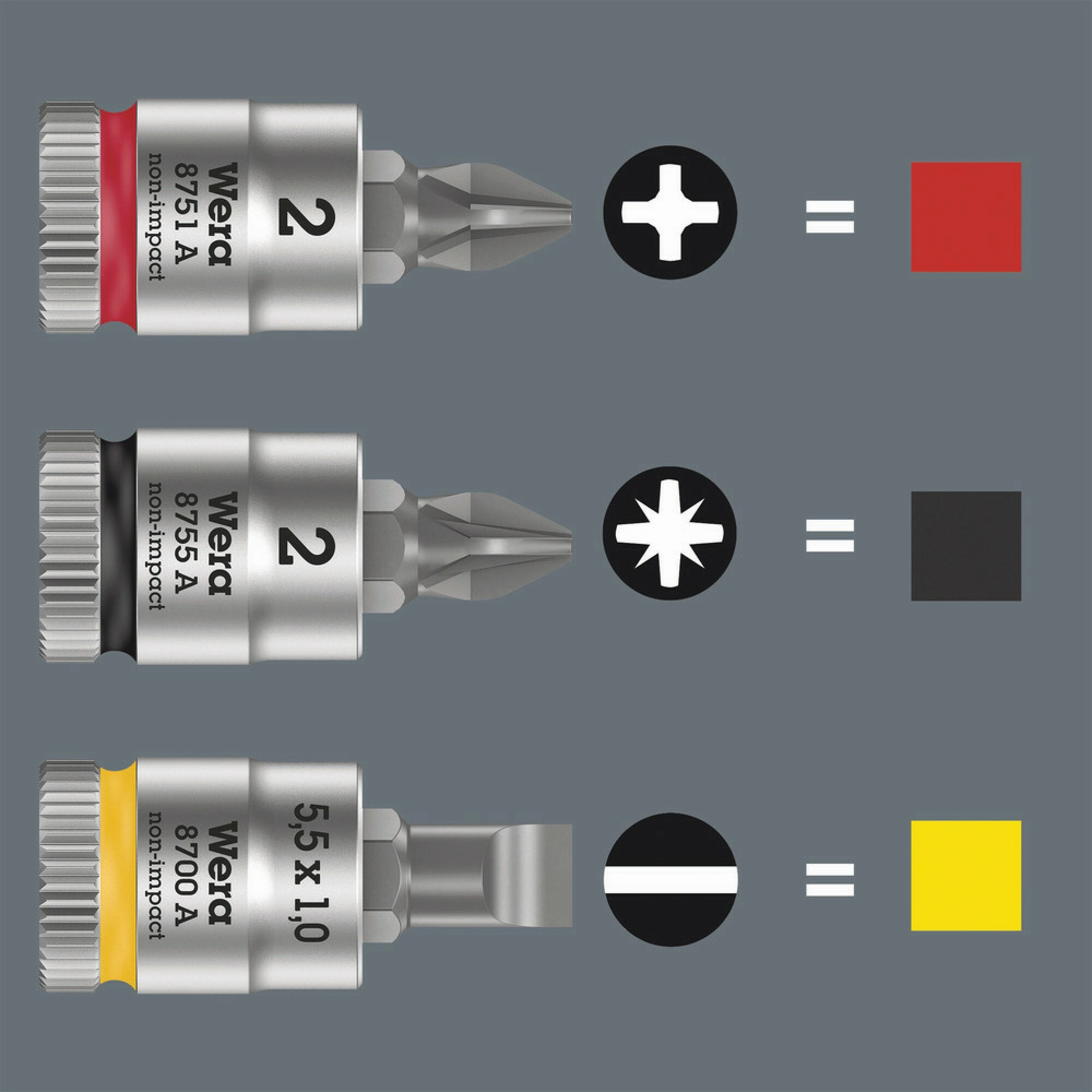 Wera 8751 A Phillips Zyklop bit socket, 1/4" drive, PH 1 x 28 mm