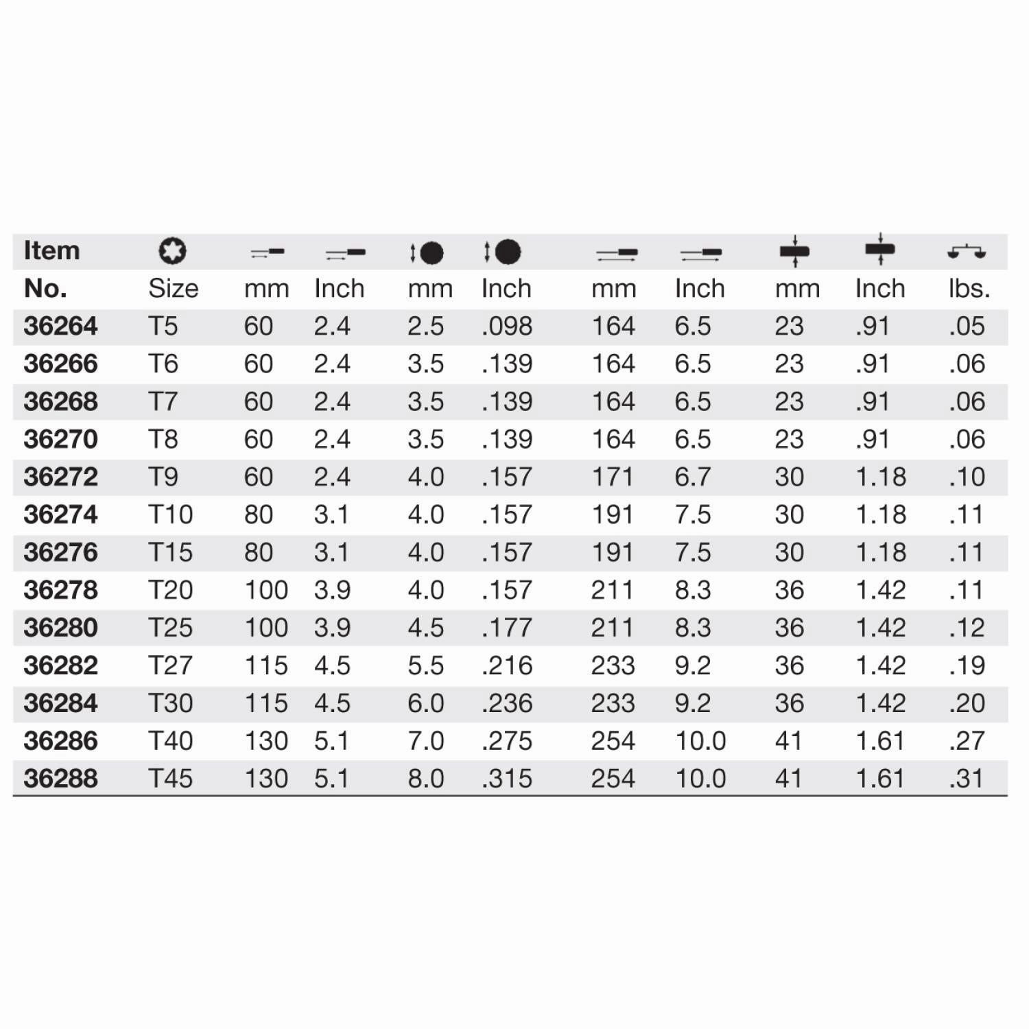 Wiha Tools 36264 T5 x 60mm TORX SoftFinish Driver