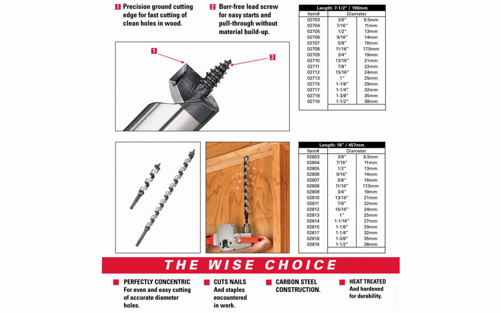 Wood Owl Standard Auger Bit - 7-1/2" Length