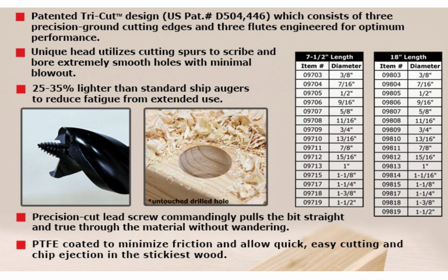 Wood Owl Tri-Cut Ultra Smooth Auger Bit - 7-1/2" Length