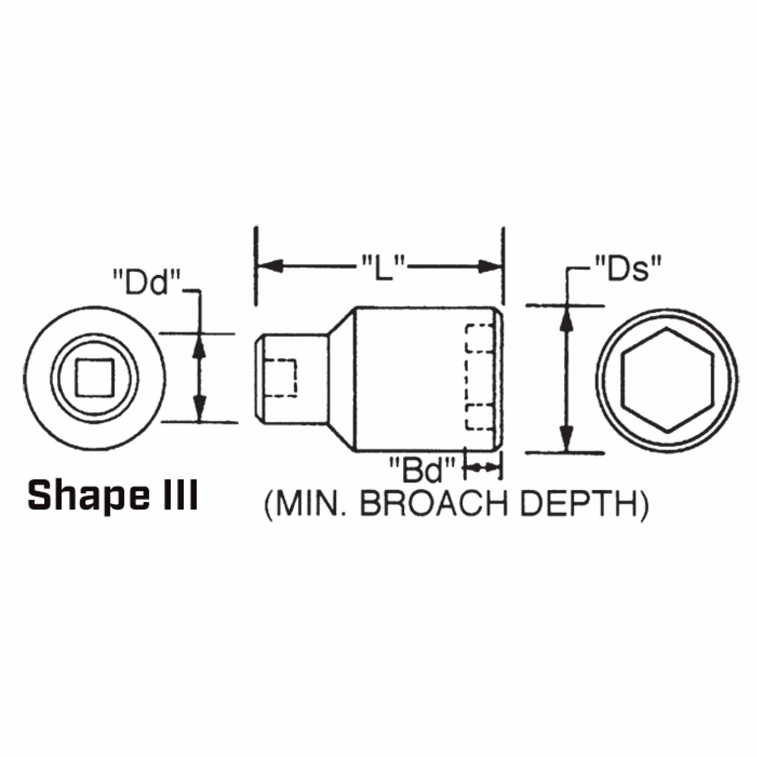 Wright Tool 4948  1/2" Drive 6 Point Deep Impact Socket - 1-1/2"