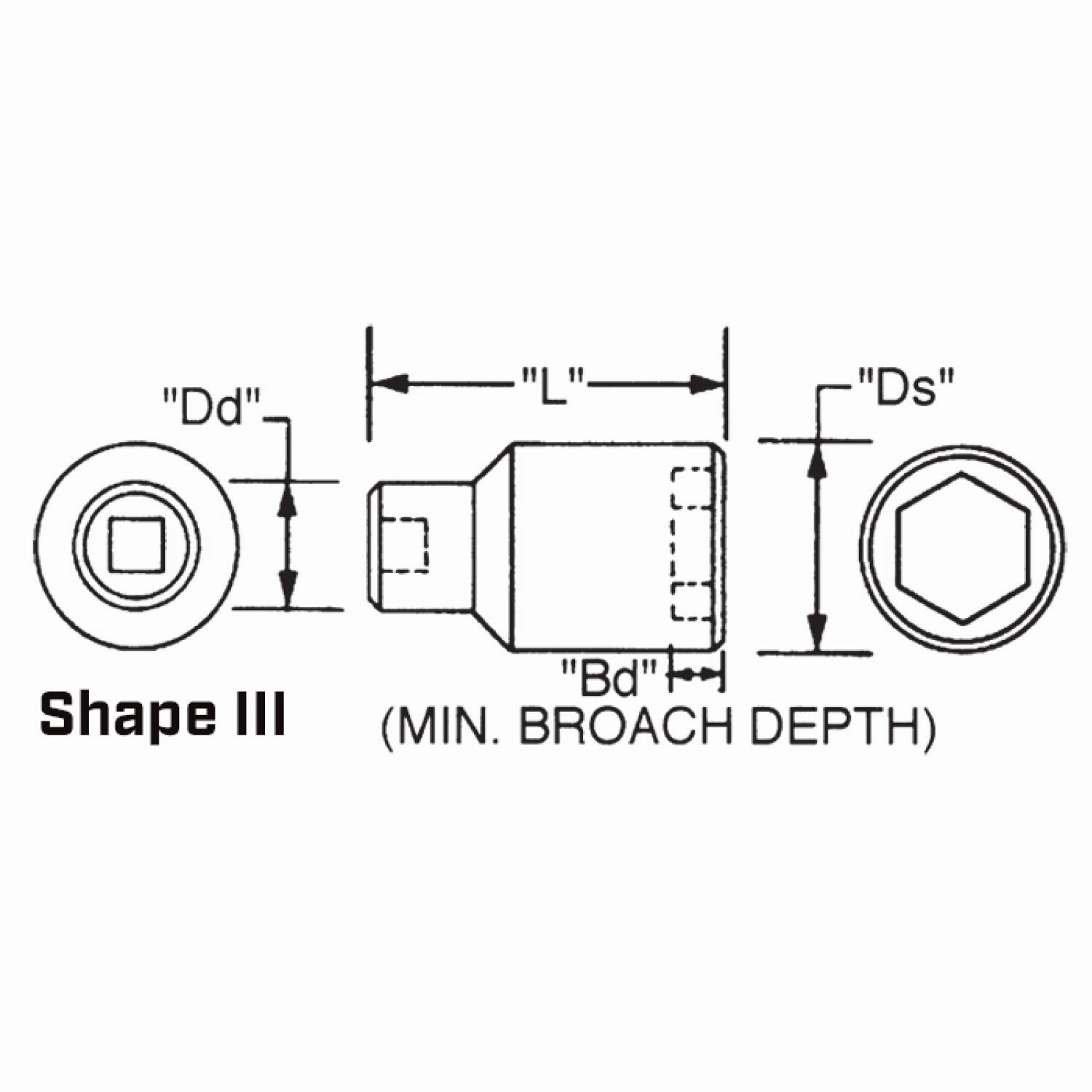 Wright Tool 84850 1-1/2" Drive 6 Point Standard Impact Socket - 3-1/8"