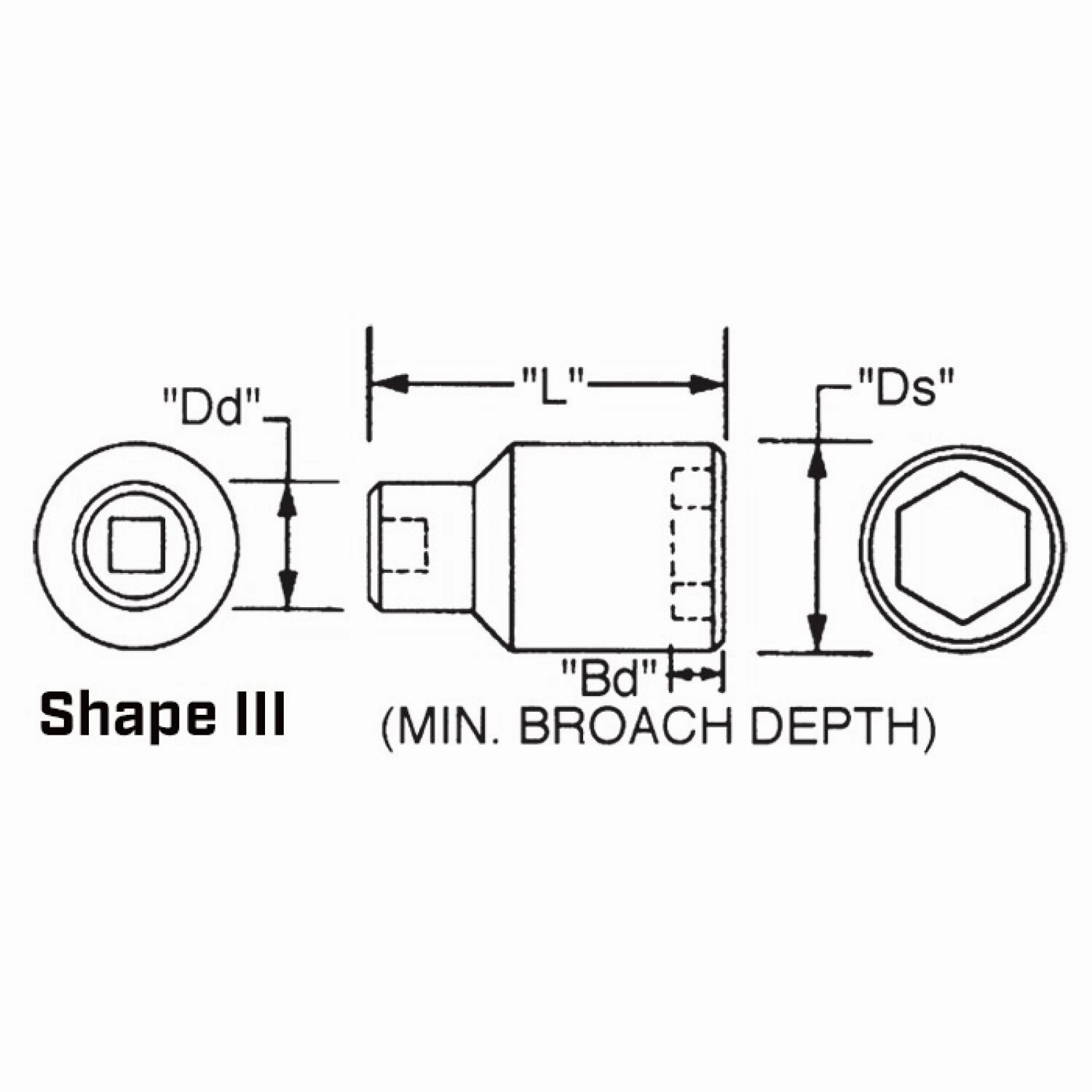 Wright Tool 84866 1-1/2" Drive 6 Point Standard Impact Socket - 4-1/8"